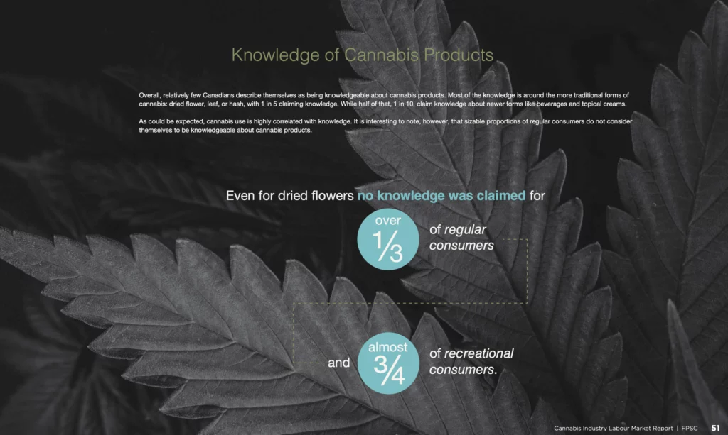 Knowledge of Cannabis Products: Overall, relatively few Canadians describe themselves as being knowledgeable about cannabis products. Most of the knowledge is around the more traditional forms of cannabis: dried ower, leaf, or hash, with 1 in 5 claiming knowledge. While half of that, 1 in 10, claim knowledge about newer forms like beverages and topical creams. As could be expected, cannabis use is highly correlated with knowledge. It is interesting to note, however, that sizable proportions of regular consumers do not consider themselves to be knowledgeable about cannabis products. Even for dried owers no knowledge was claimed for over 1/3 of regular consumers and almost 3/4 of recreational consumers